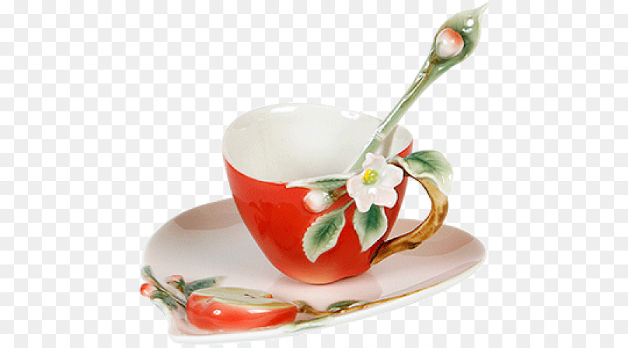 Tách cà phê, Trà bộ đồ Ăn bằng chiếc Đĩa - trà