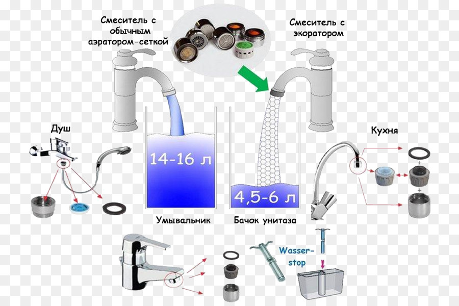 Tap Batteria tubazioni hot water dispenser Water Filter Shower - doccia