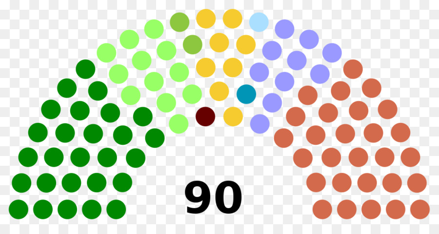 Gujarat Legislative Assembly Election 2017 Yellow