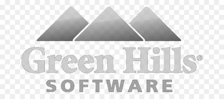 Green Hills Software Computer Software, Embedded software ThreadX Echtzeit Betriebssystem - andere