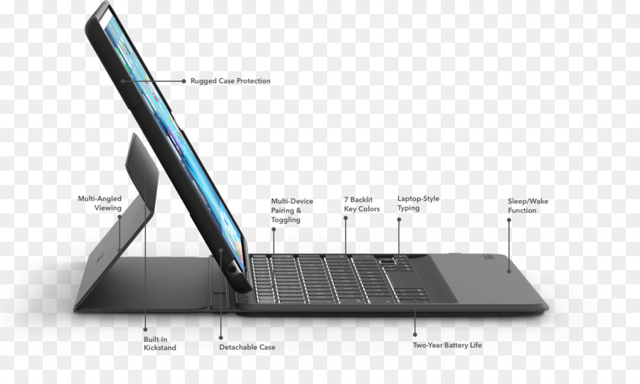 Zagg Rugged Messenger Backlit Bluetooth Tastatur Case Für Apple iPad 9.7 2017 Computer Tastatur, Apple Tastatur - Ipad
