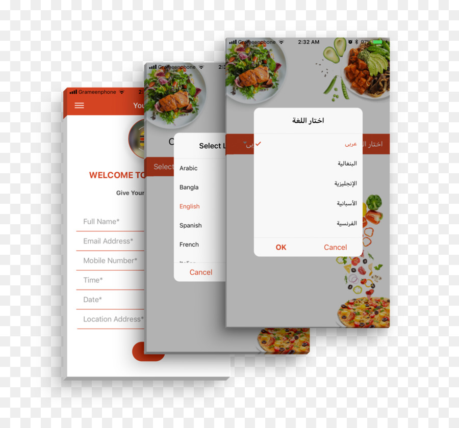 Zusammenfassung Template Branch manager User interface - Lebensmittel Warenkorb
