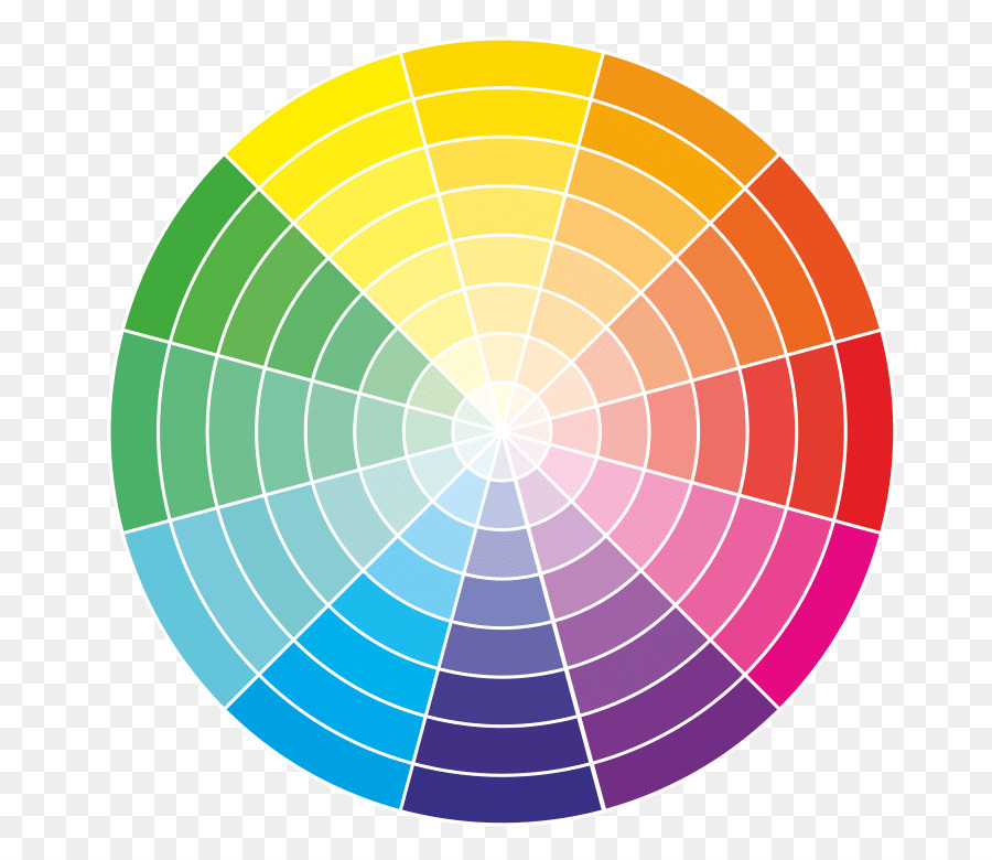 Farbkreis, Komplementärfarben CMYK-Farbmodell - Design