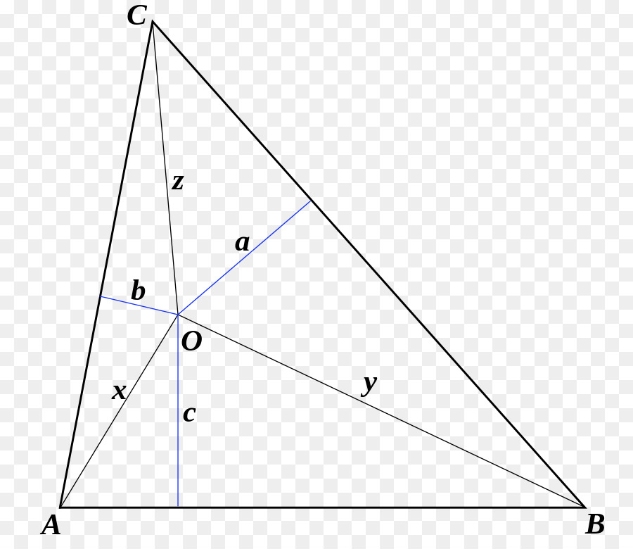 Erdős–Mordell bất bình đẳng Tam Điểm Học - hình tam giác