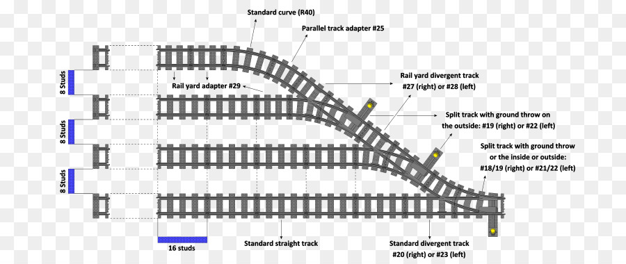 Zug Schiene Track Rail depot-Rail-Profil - Zug