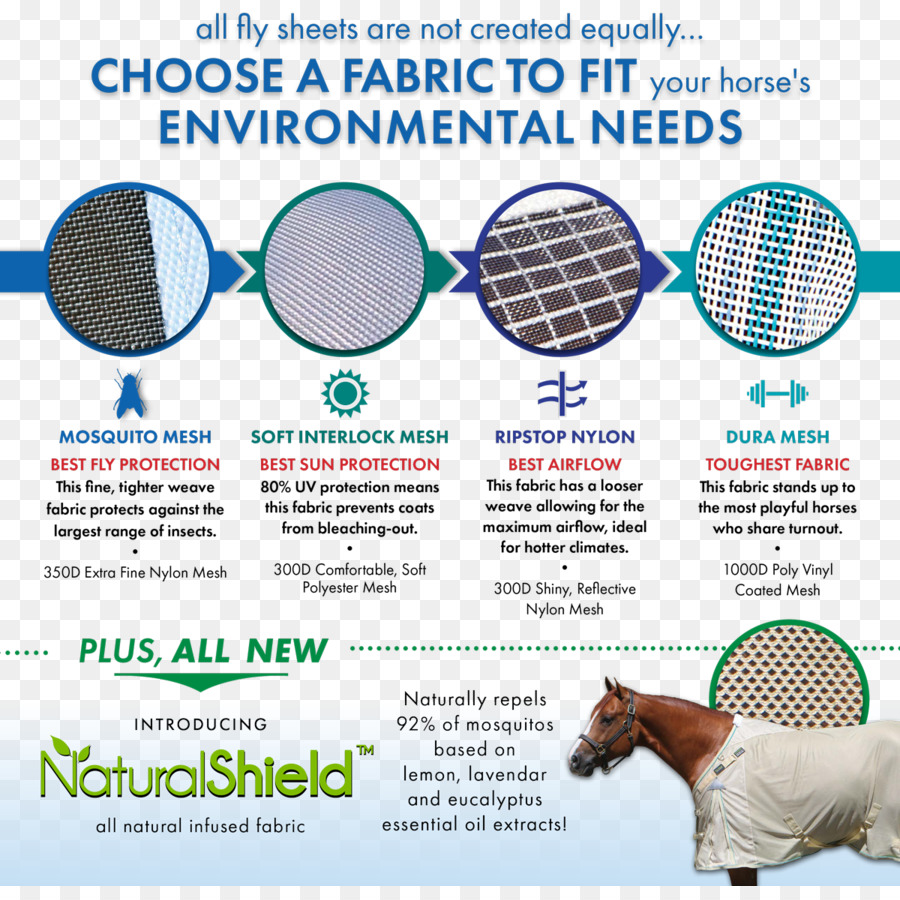 Textil-Pferd-Mesh-Surcingle Moskitonetze & Insektenschutz - mesh material