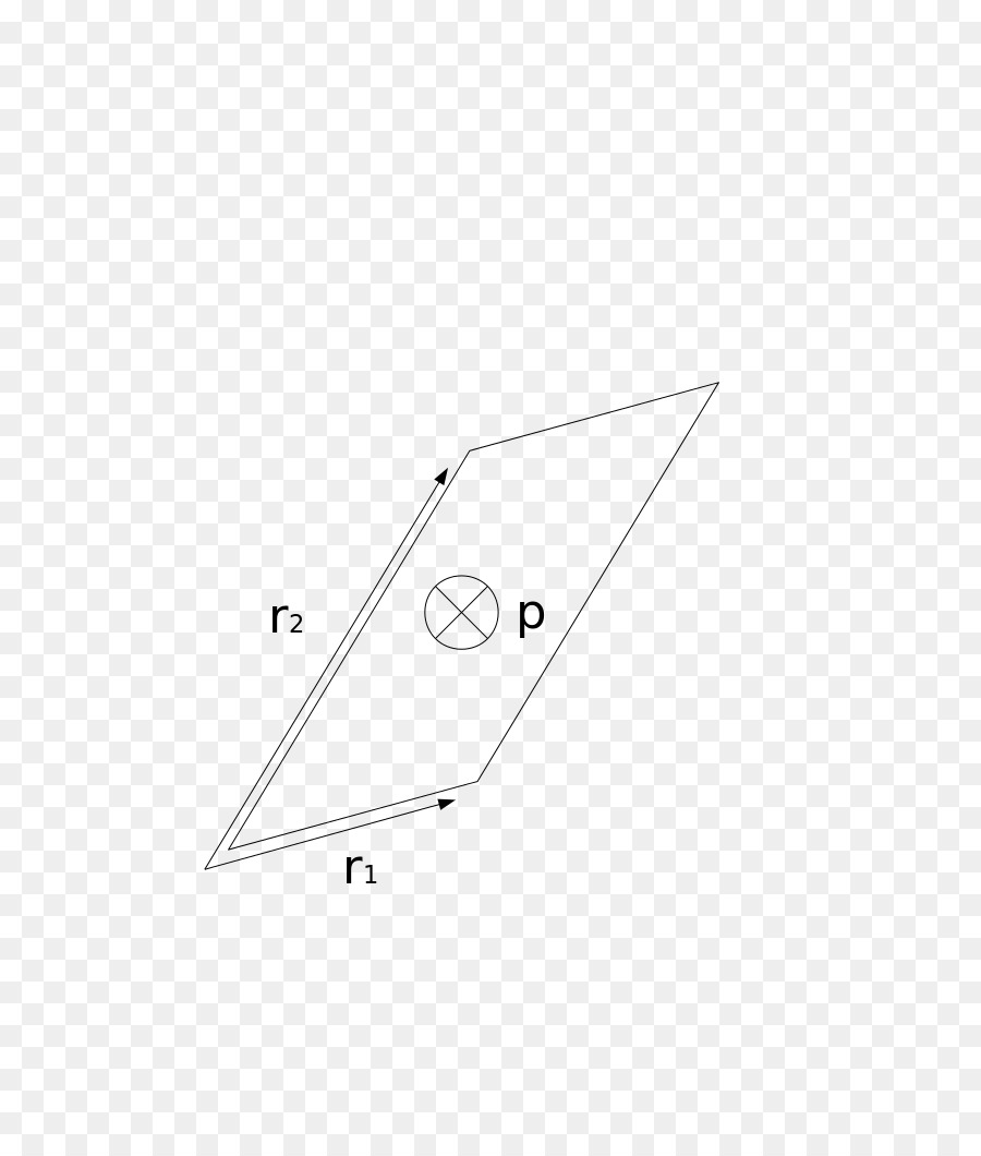Impronta Assemblea Algoritmo di filtraggio Anisotropico Triangolo - assemblea