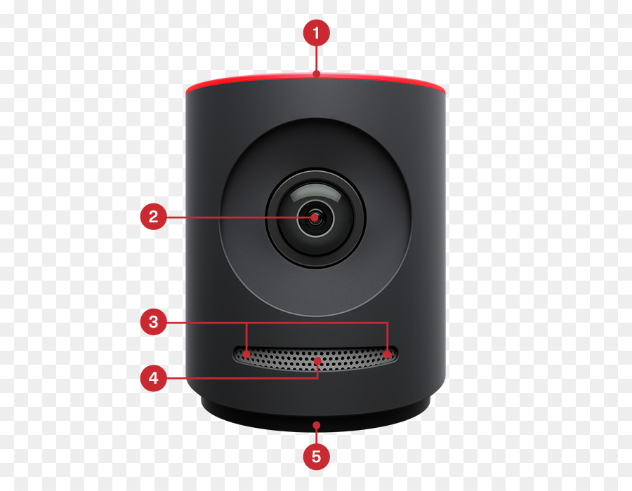 Obiettivo della fotocamera Livestream Mevo Plus Secure Digital - stereo in vetro