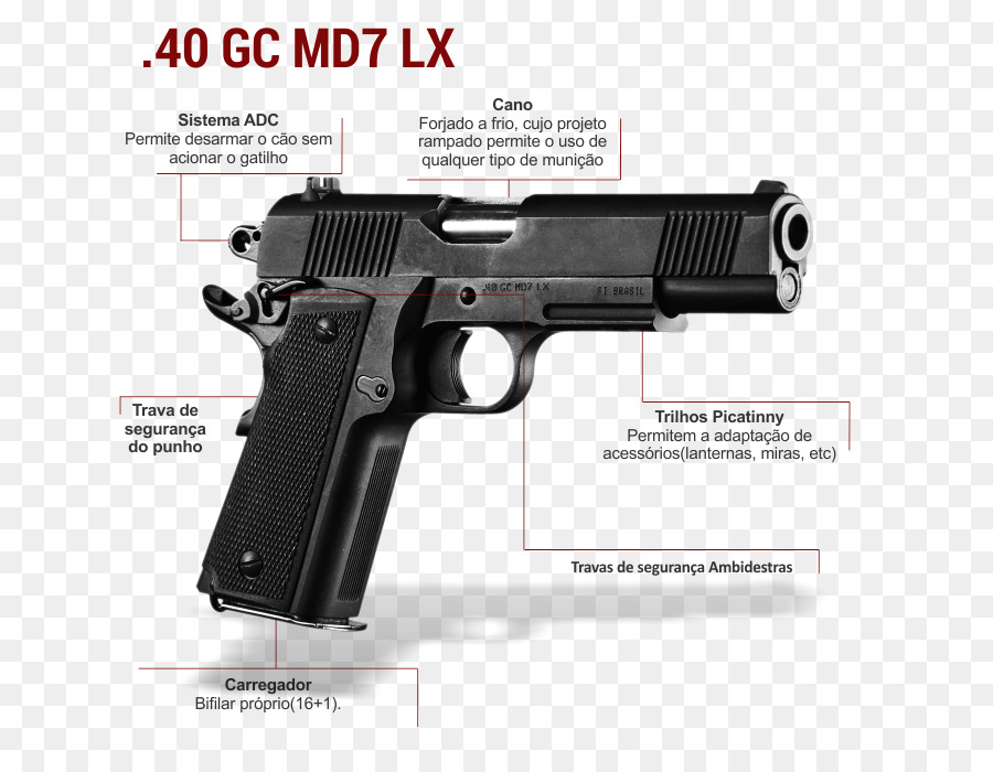 IMBEL MD1 .380 ACP IMBEL GC Pistole - Munition