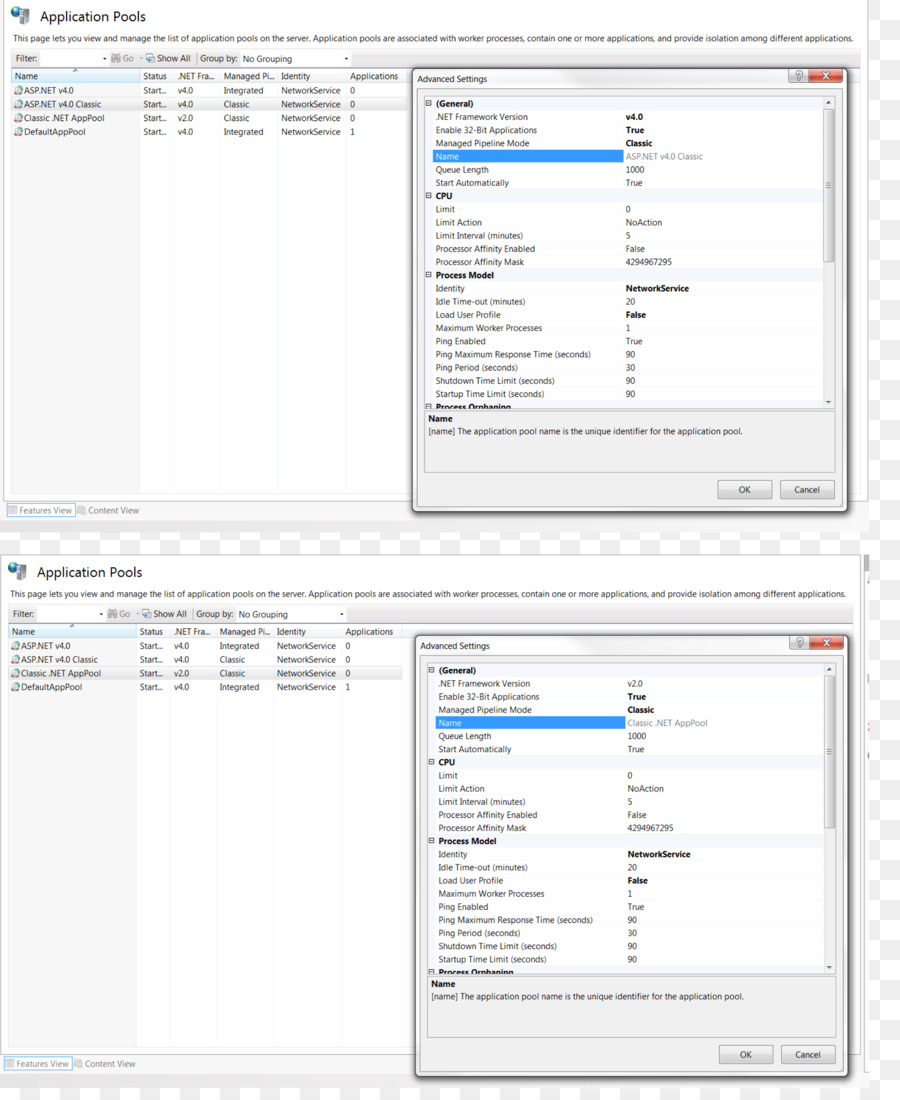 Telerik Sitefinity CMS Progress Software Screenshot Produkt der Marke naming - Konfigurieren