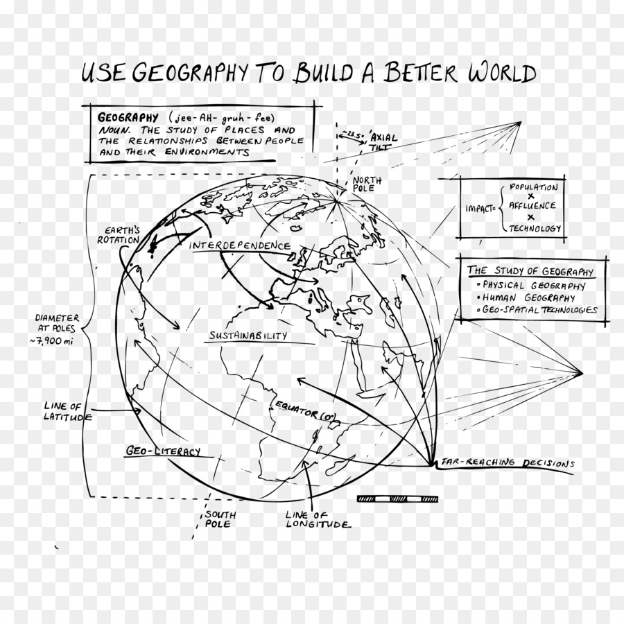 Zeichnung der Alten Welt Humor /m/02csf Diagramm - geographische