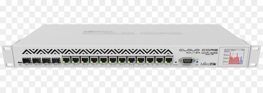 Wireless Access Points MikroTik-Core-router Netzwerk-switch - 4s
