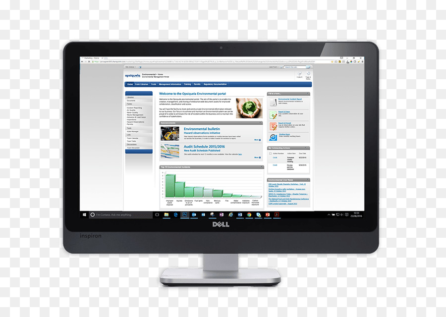 I Monitor dei Computer SharePoint Software per Computer dispositivo di Output Personal computer - la gestione degli incidenti