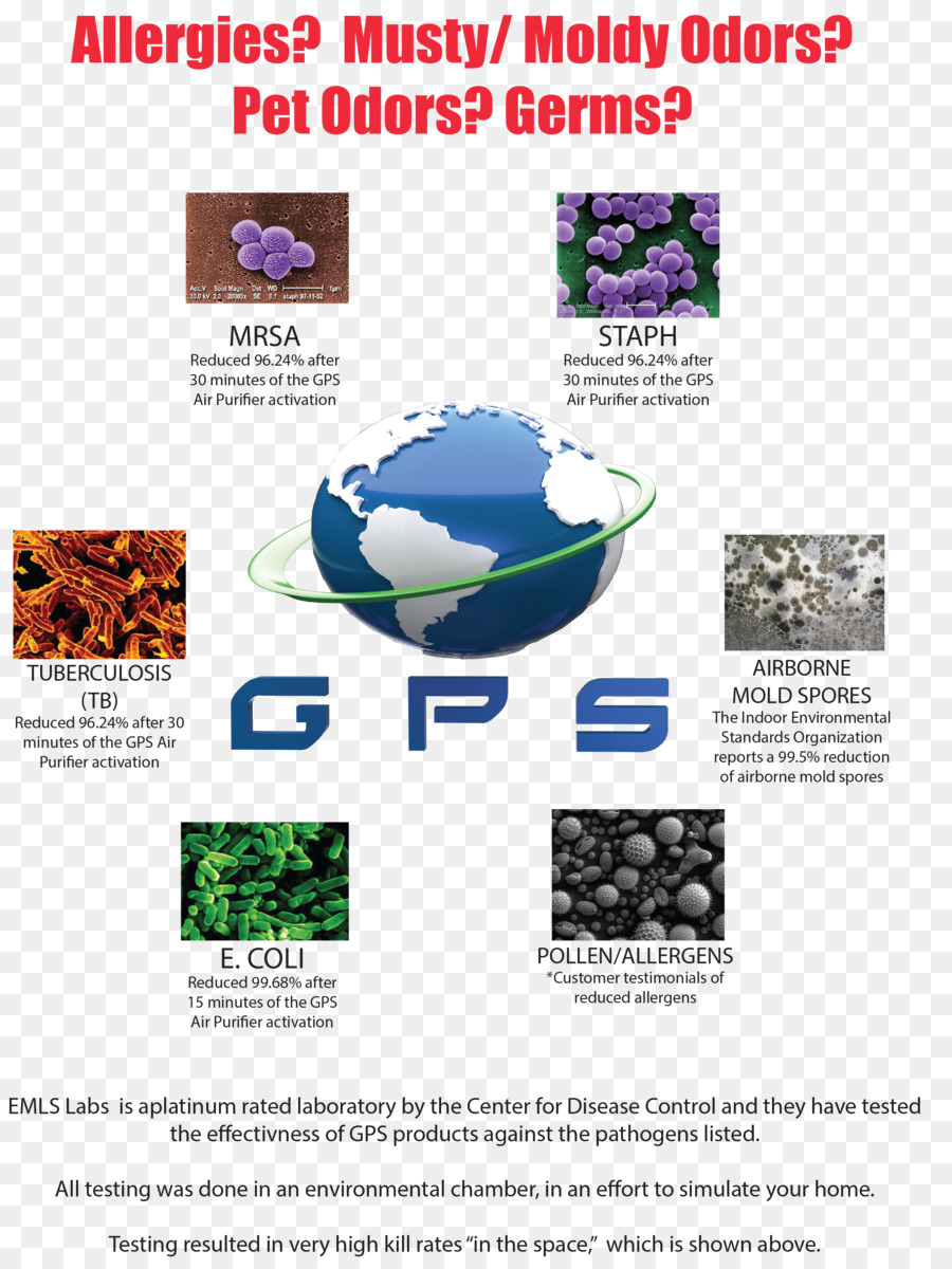 Broschüre Pollen Globale Plasma-Lösungen - andere
