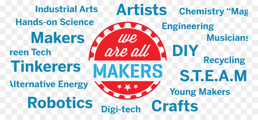 Maker Faire di cultura Maker Ciclofficina Festival Do it yourself - altri
