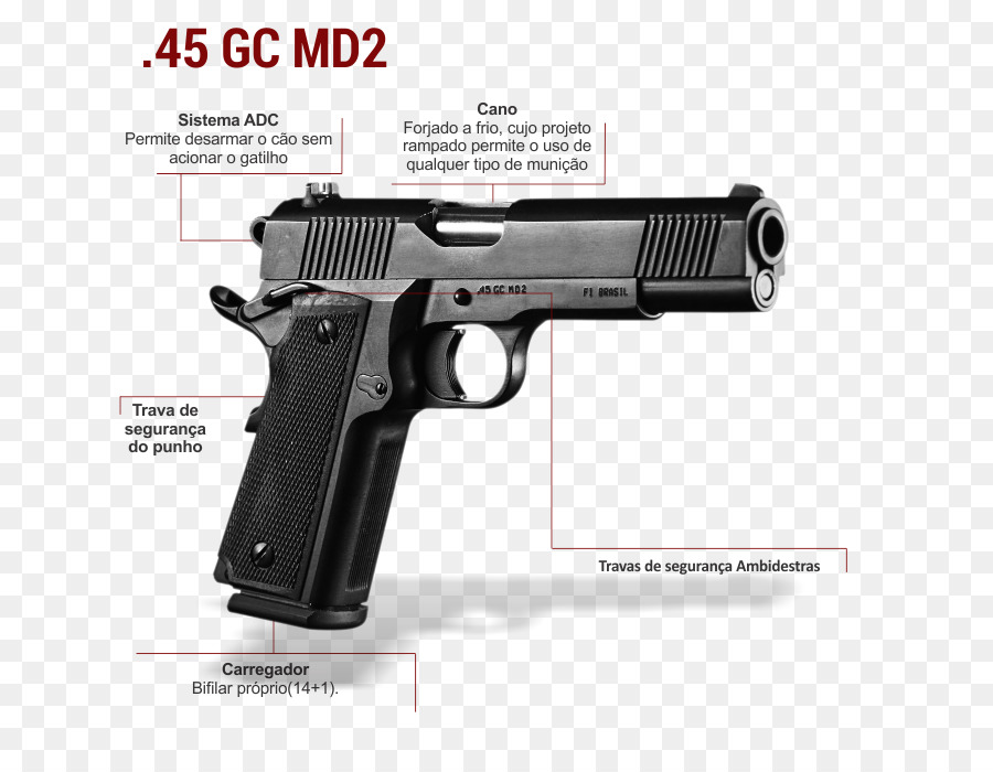 IMBEL GC .380 GƯƠNG Pistola IMBEL 9mm - Kim ngưu