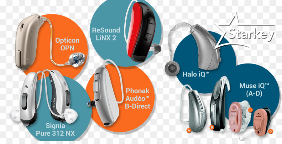 Kopfhörer Kunststoff-Hören - Kopfhörer
