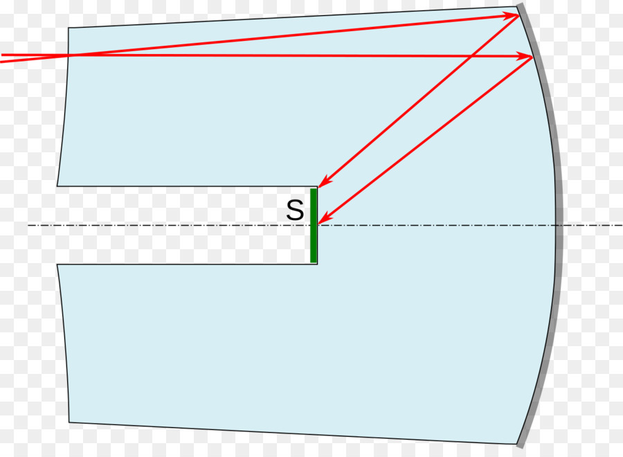 Papier Linie Punkt Winkel Diagramm - Linie