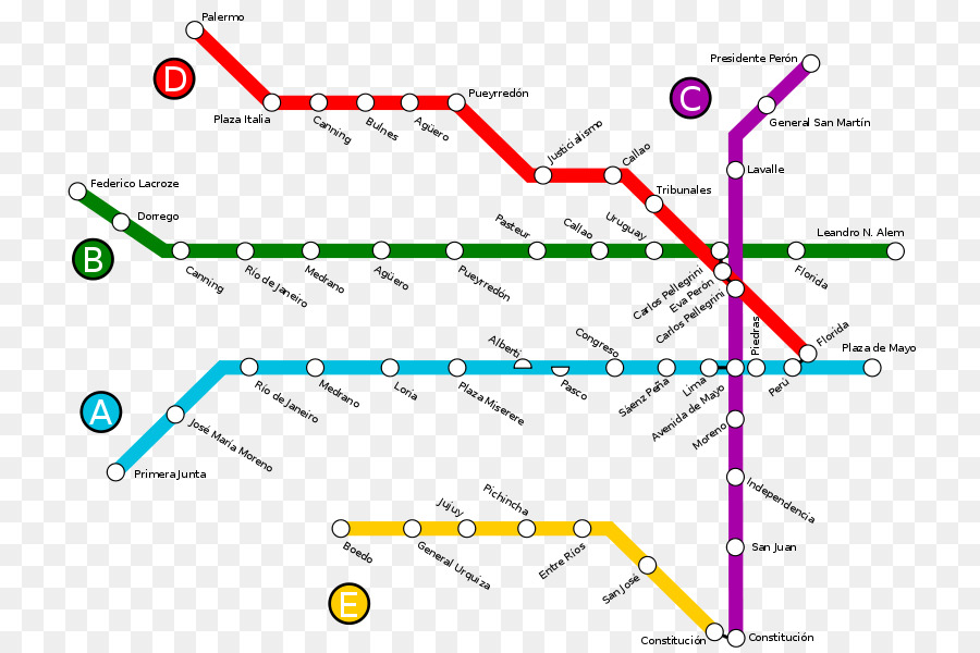 Buenos Aires Metropolitana Linea B Rapid transit 9 de Julio Mappa - mappa