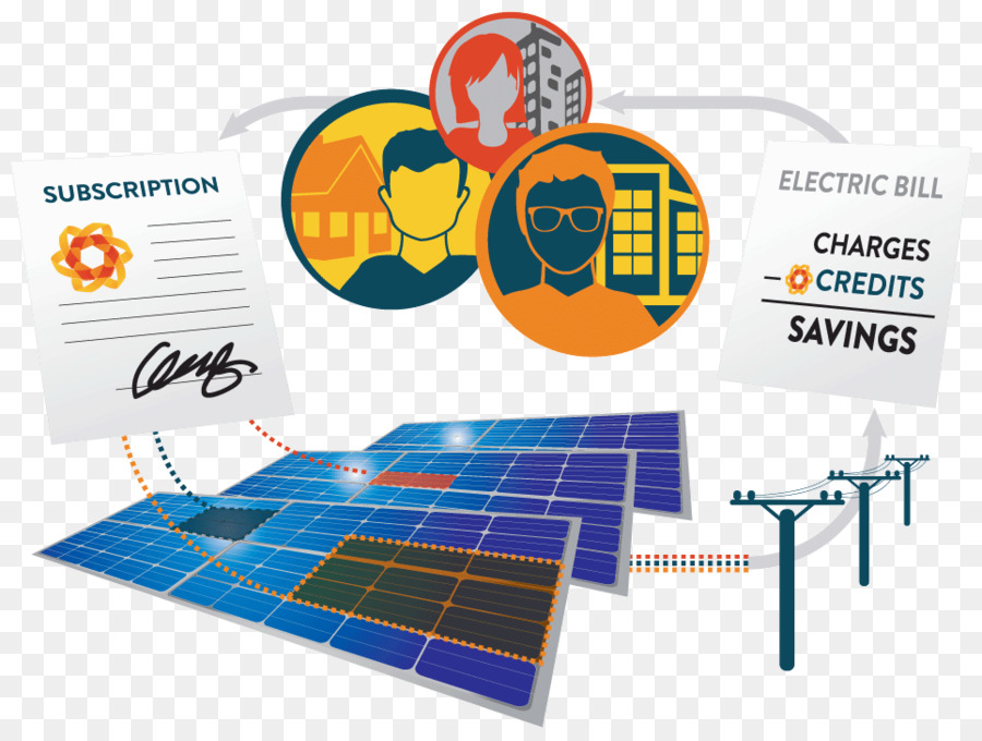 Sonnenenergie Solarenergie Solar credits Photovoltaik Kraftwerk - Energie