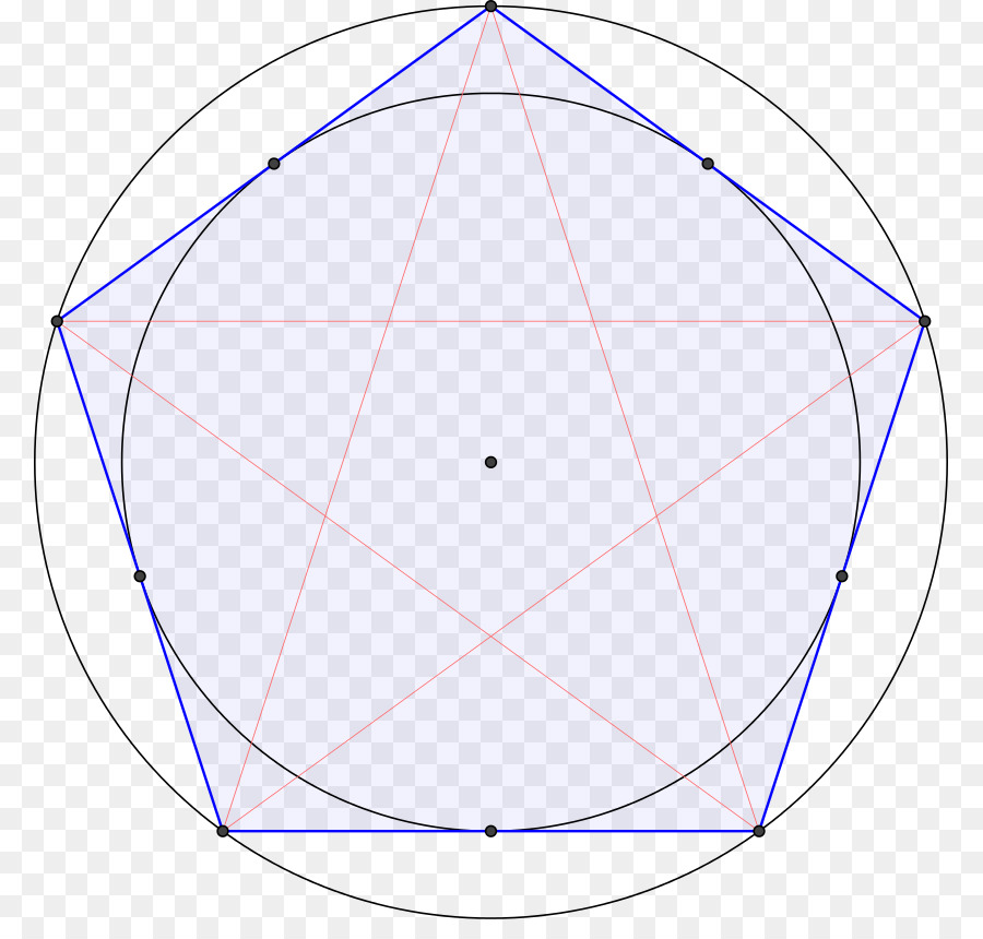 Cerchio Simmetria Punto Angolare - cerchio