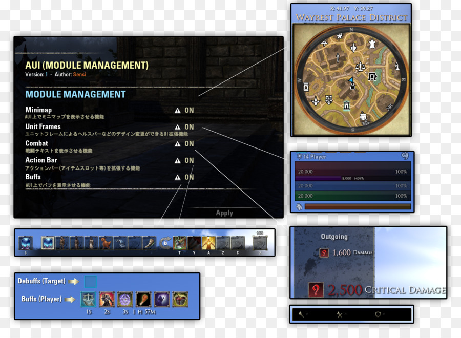 The Elder Scrolls Online, il pacchetto di Espansione Mini-mappa interfaccia Utente - CHE