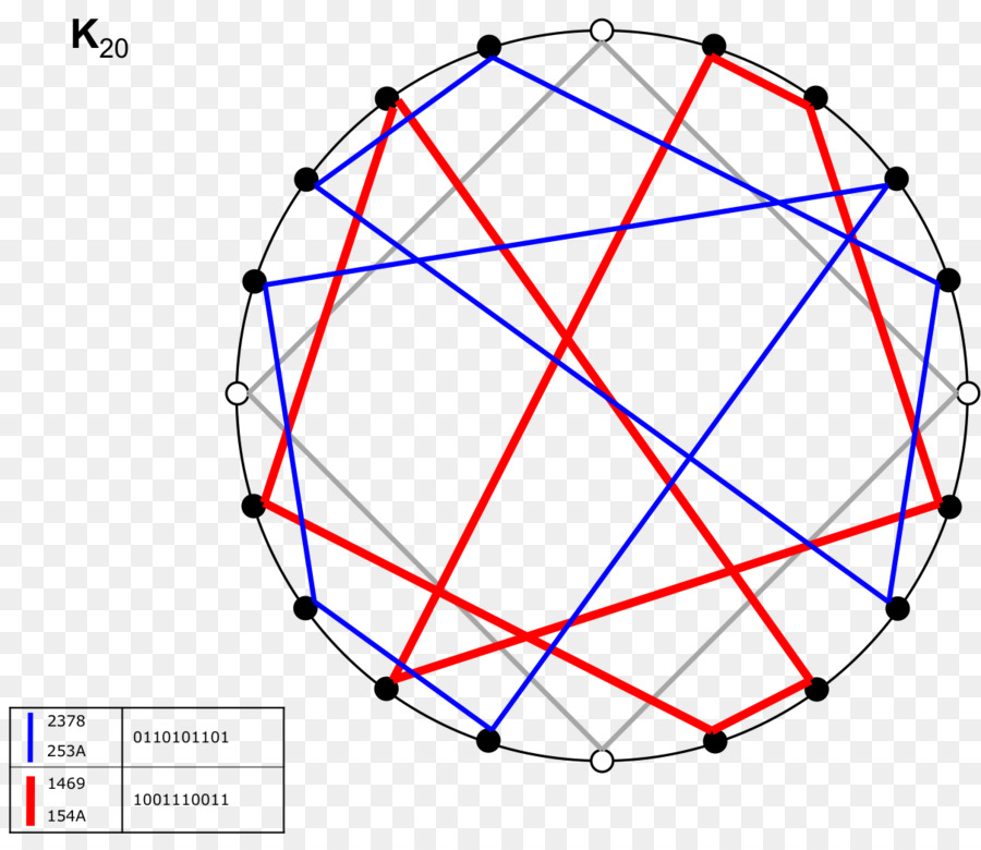 Cerchio Punto Di Simmetria Angolo Di Carattere - cerchio