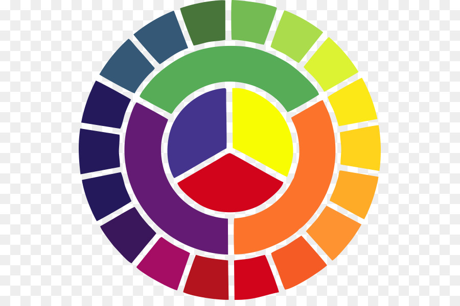 Ruota dei colori della teoria dei Colori Complementari, colori colore Secondario - altri