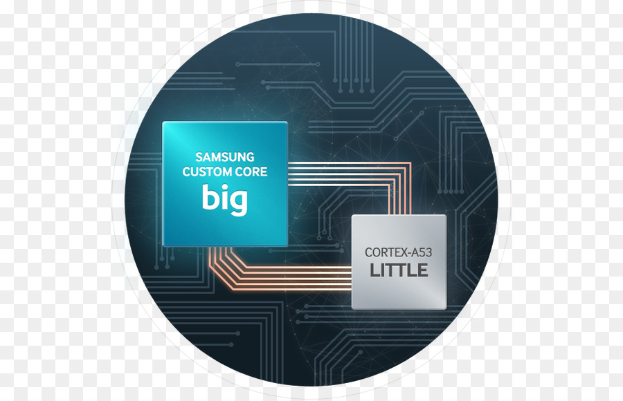 Exynos xử lý Trung tâm Samsung Mạch Và Chip Hệ thống trên một con chip - samsung