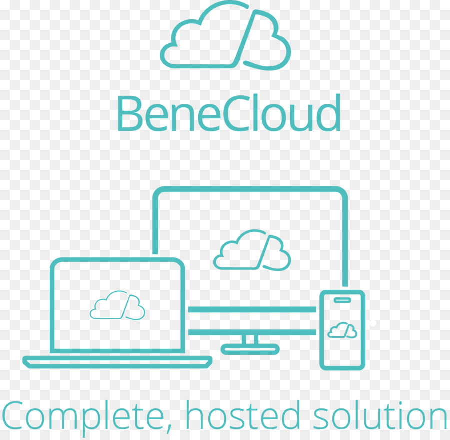 Cloud computing Kommunikation Integration Plattform Kind für contact Center Business - business business Plattform