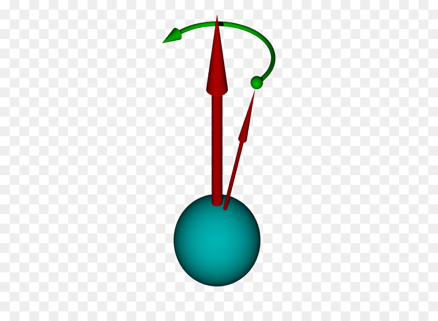 Larmor Präzession Magnetische moment der magnetischen Kernresonanz Spektroskopie Magnetische Feld - Feld