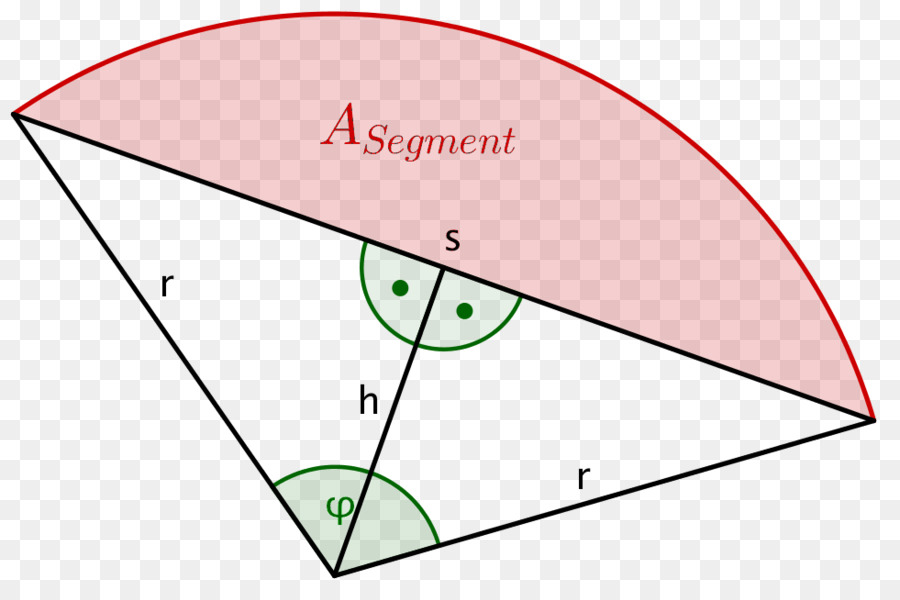 Bereich Circular segment Winkel kreissektors Umkreis - Winkel