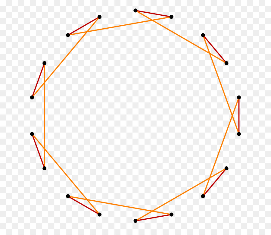 Tam giác bên trong góc Triacontagon - góc