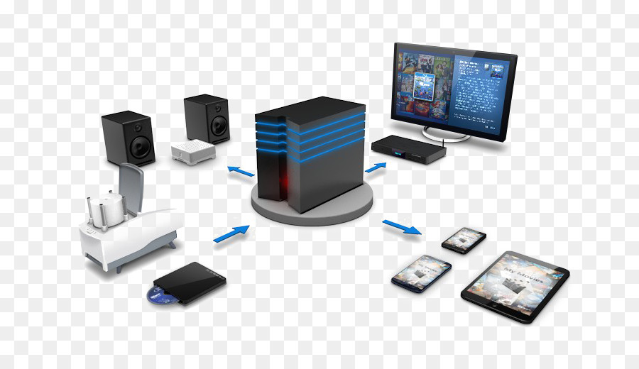 PS3 Media Server Computer Server Plex Linux - Linux