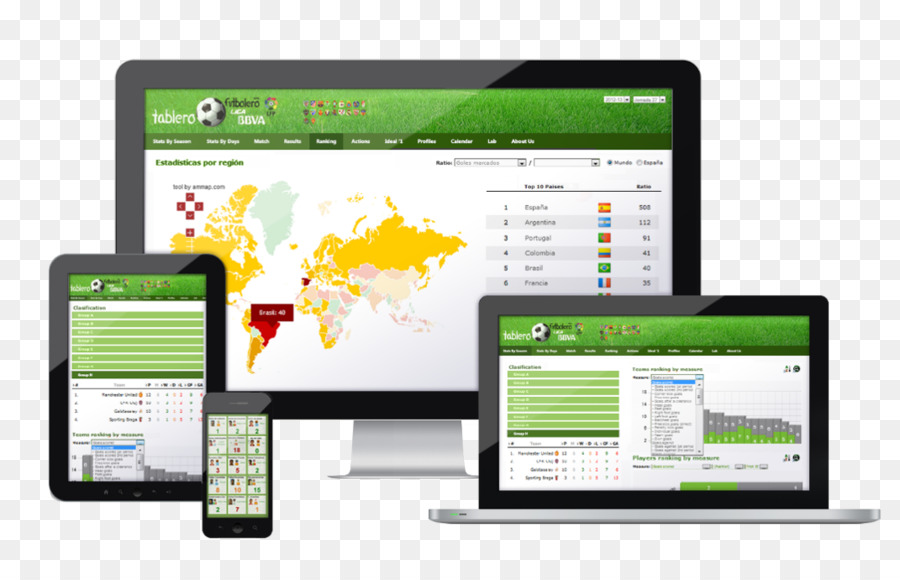 Cruscotto di Business intelligence Software per Computer Infografica programma per Computer - World Wide Web