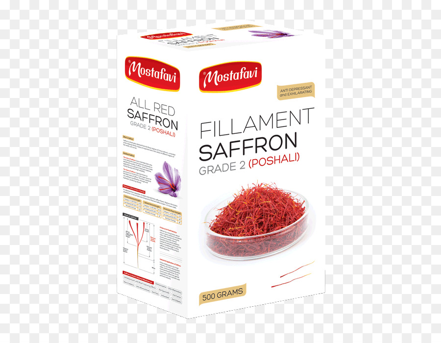 Saffron Superfood