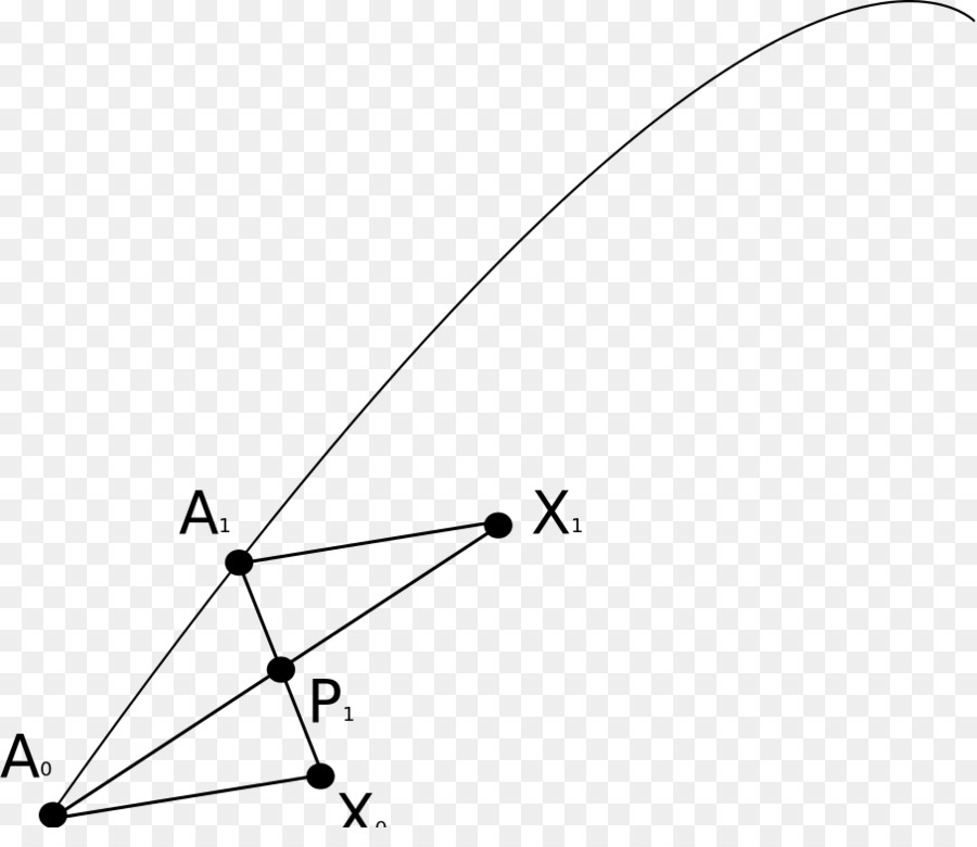 Schild ' s ladder Parallel-transport-Differential geometrie Geodesic - Schritt Leiter