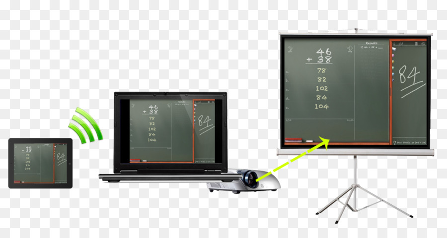 Monitor per Computer, Elettronica di visualizzazione a schermo Piatto Computer Software - lehenga
