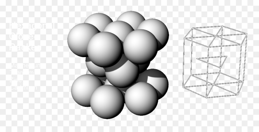 Frattura in Metallo struttura di Cristallo legame Chimico - Atomic imballaggio fattore di