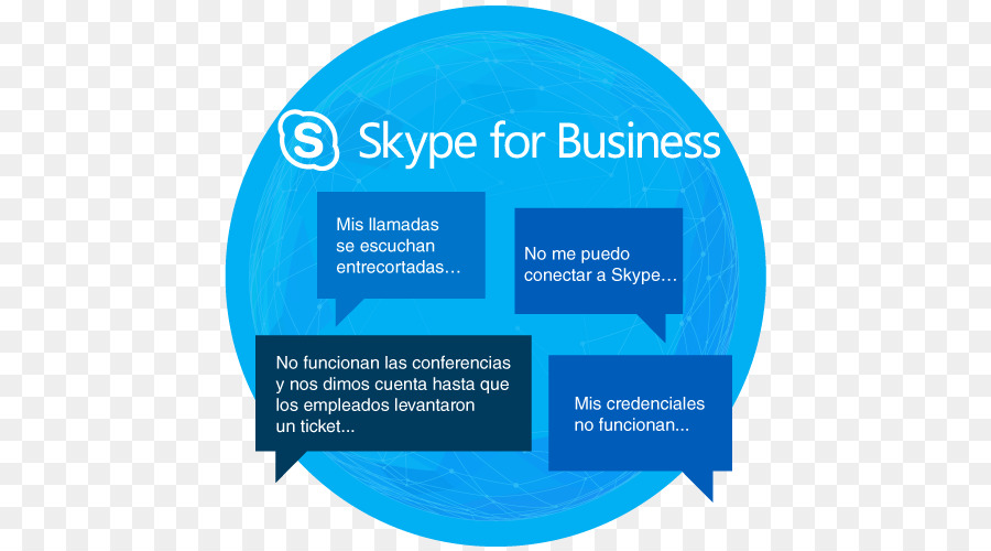 Organizzazione di Skype per Business di Microsoft Business administration - Skype