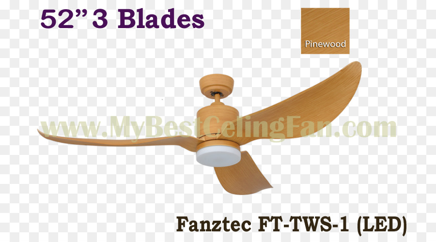 Ceiling Fans Wing