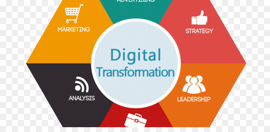 Digitale transformation, Business process Digital strategy Consultant - Business