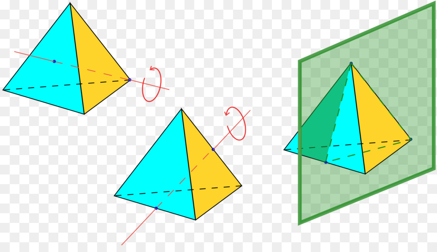 Tetraedro simmetria Tetraedrica simmetria Rotazionale - faccia