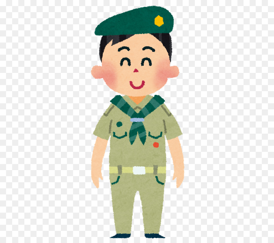 Scouting Pattuglia NAVERまとめ - boy scout