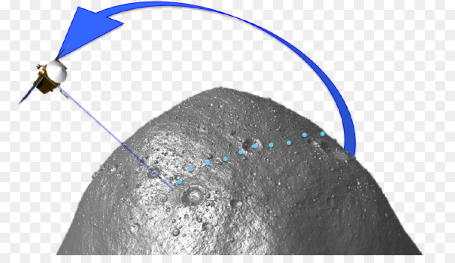 OSIRIS-REx Gần trái Đất, tiểu hành tinh 101955 Bennu Đo độ cao - Tiểu hành tinh