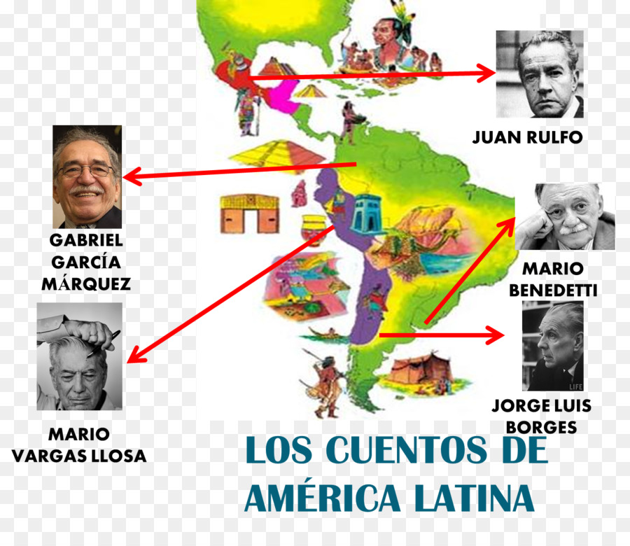 Châu Mỹ Latin Mỹ: dân chủ và sự chuyển đổi để bắt đầu của những thứ ba, thiên niên kỷ thiết kế đồ Họa hành vi con Người - tây ban nha
