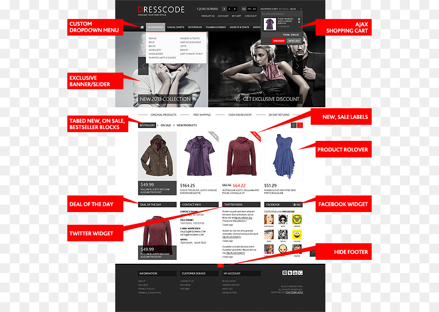 Responsive web design NopCommerce Webstore modello Web pagina Web - Codice di abbigliamento