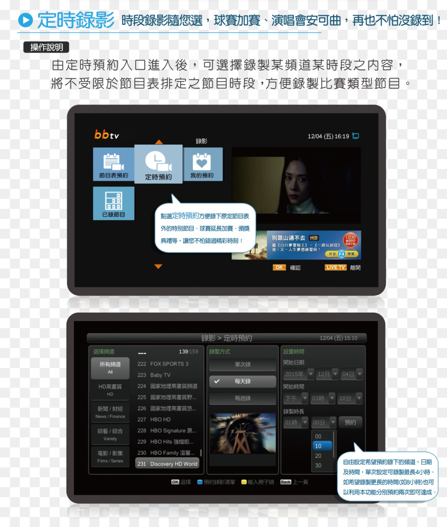 Televisione via cavo modem via Cavo a banda larga Set-top box 庆联有线电视 - PVR