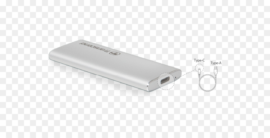 Unità Flash USB M. 2 Solid-state drive USB-C - USB
