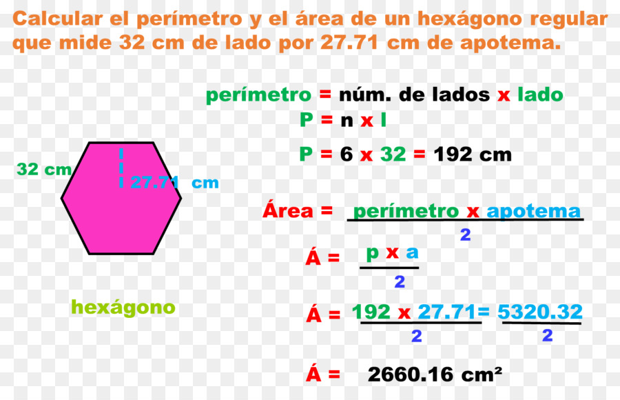 Bereich Regelmäßige polygon Perimeter-Winkel - Winkel